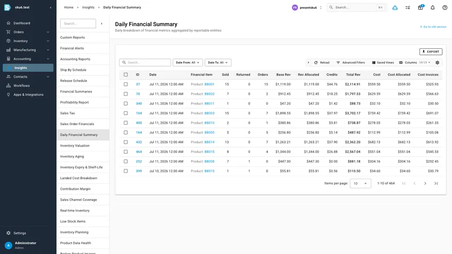 SKU.io demand planning and reporting