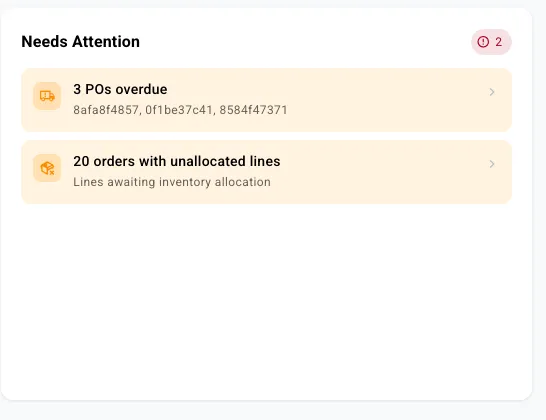Needs Attention — exceptions surface before customers notice