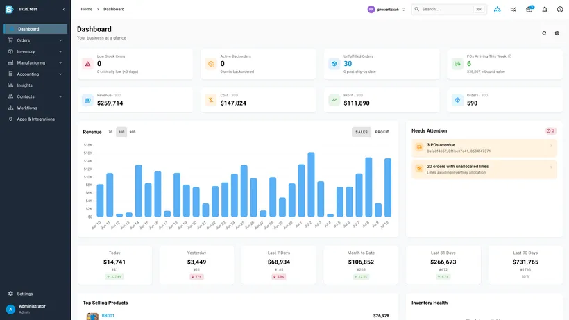 Inventory dashboard and audit trail