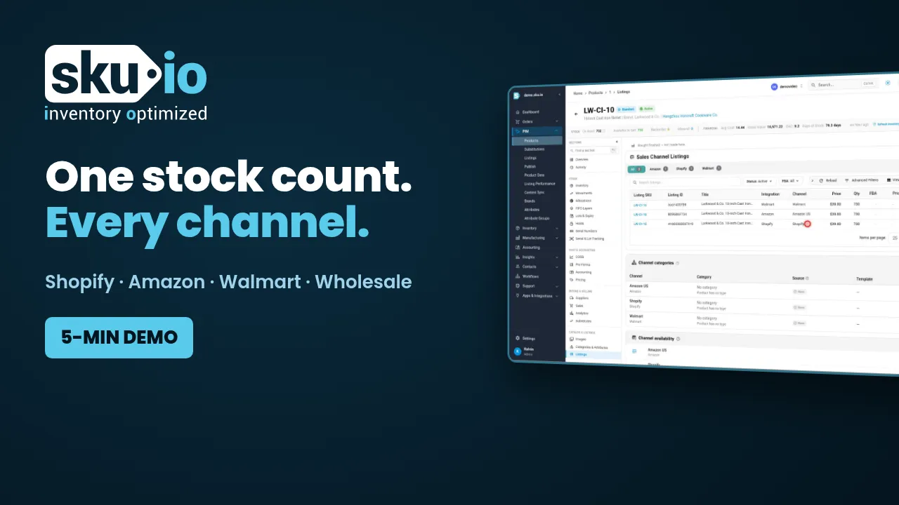 SKU.io product demo: one stock count across Shopify, Amazon, Walmart and wholesale