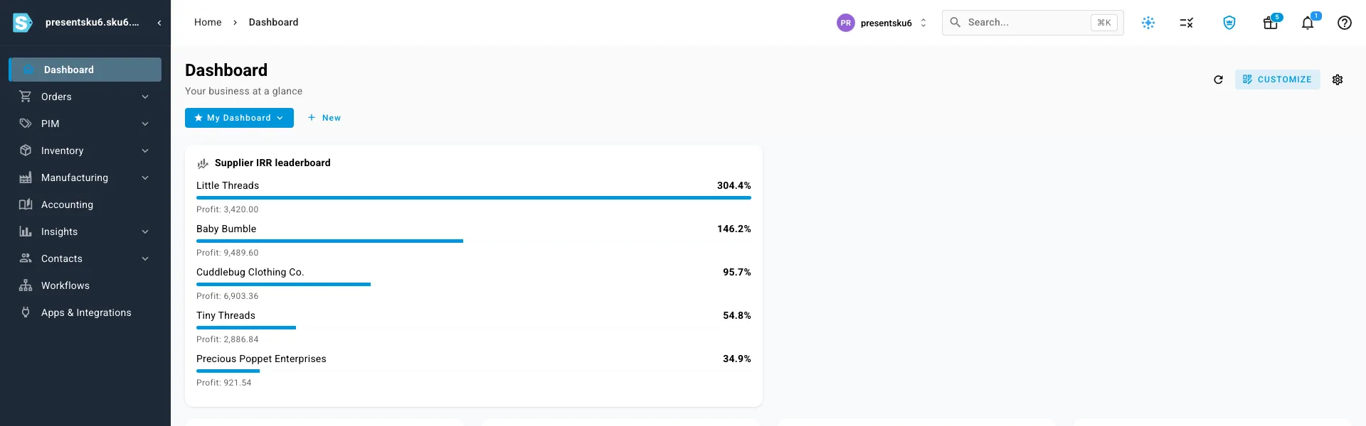 The supplier IRR leaderboard in SKU.io: five suppliers ranked by annualized return on the capital each one consumed, with the profit earned under each