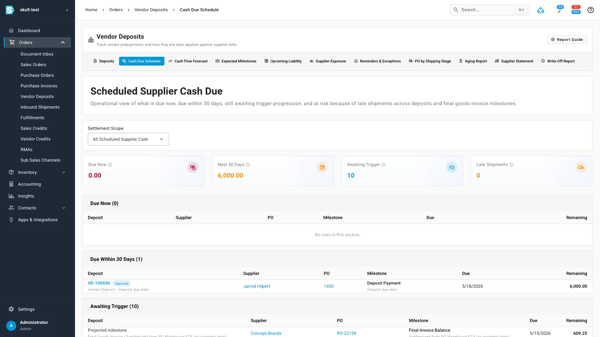 The Cash Due Schedule in SKU.io: cards for due now, next 30 days, awaiting trigger and late shipments, with a vendor deposit listed as due within 30 days. Sandbox account with test data