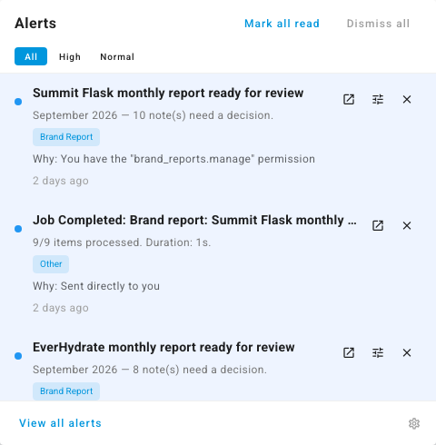 The Alerts panel under the bell, with the newest alerts and their actions