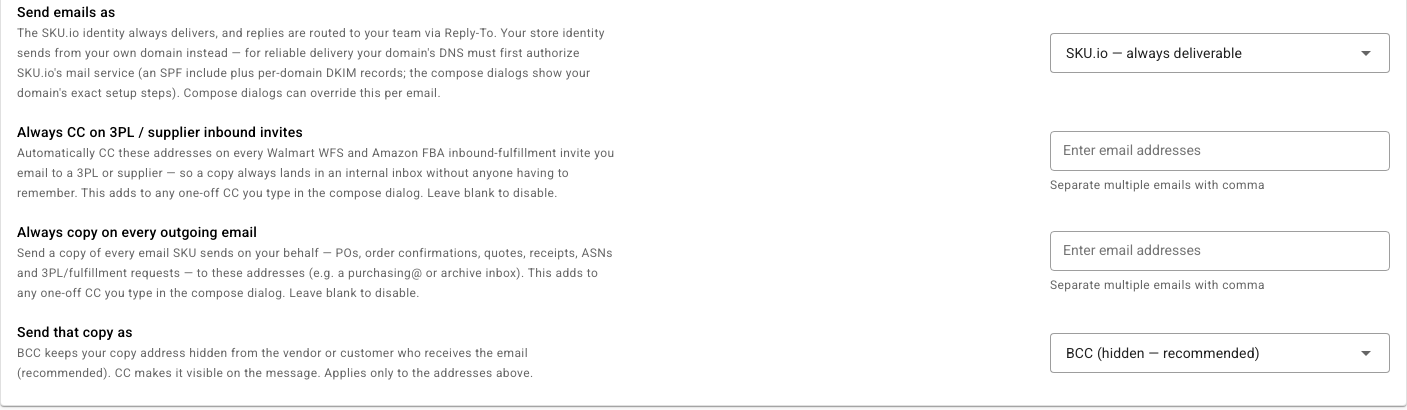 The Send emails as setting and the copy options on Outbound Email