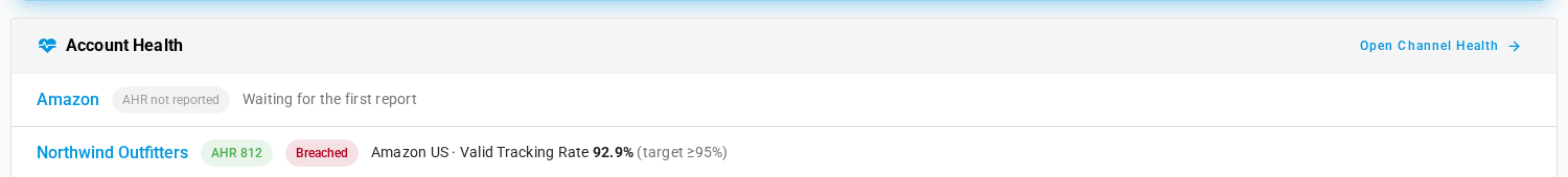 The Account Health card on the Amazon Integration Dashboard