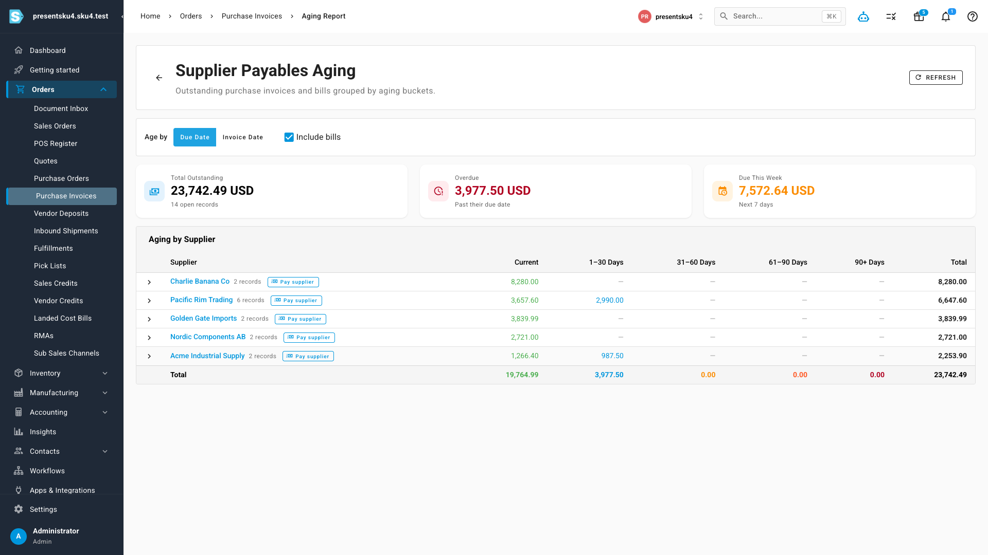 The Supplier Payables Aging report: bucket columns per supplier, totals, and summary cards for outstanding, overdue, and due-this-week amounts