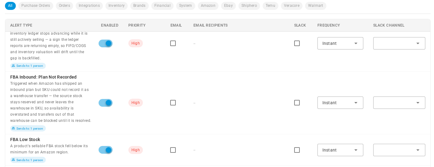 FBA Low Stock in Alert Preferences