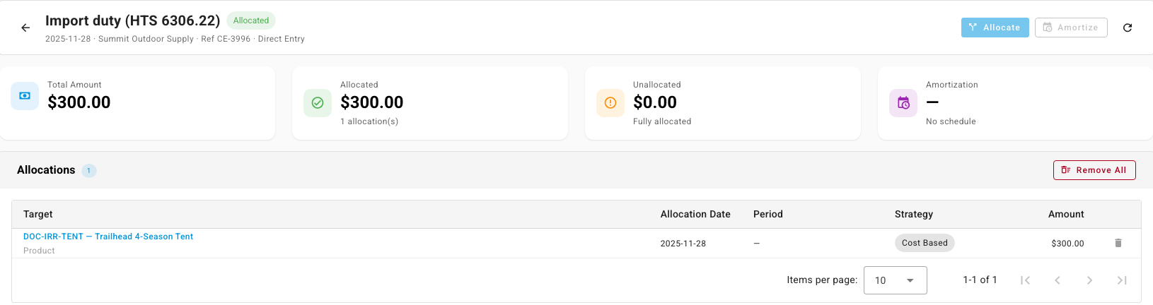 An allocated cost entry with its allocation to a product