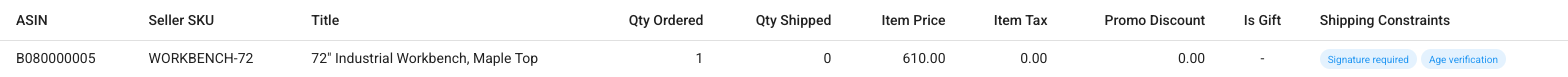 An Amazon order item with a Shipping Constraints column showing "Signature required" and "Age verification"