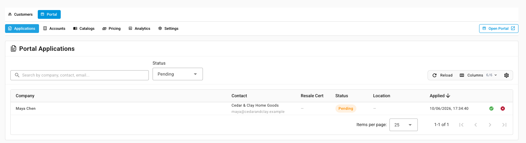 Pending applications waiting for review