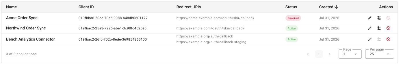 The OAuth Applications table with three rows: one revoked and two active, each with edit, rotate, and revoke icons