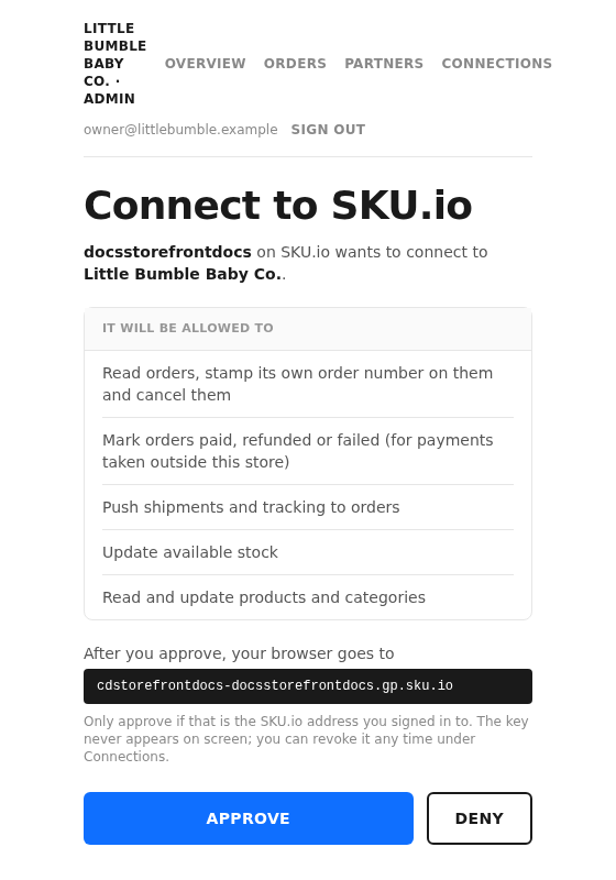 The Connect to SKU.io screen in the store, listing the five things SKU.io will be allowed to do, with Approve and Deny buttons