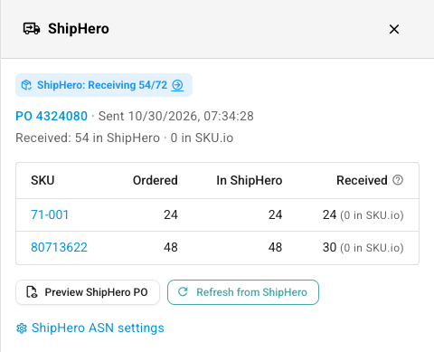 The ShipHero panel listing each SKU's ordered, in ShipHero and received quantities, with what's been received in ShipHero and in SKU.io