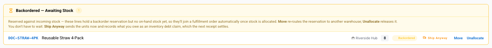The Backordered — Awaiting Stock panel with a line showing Ship Anyway beside Move and Unallocate
