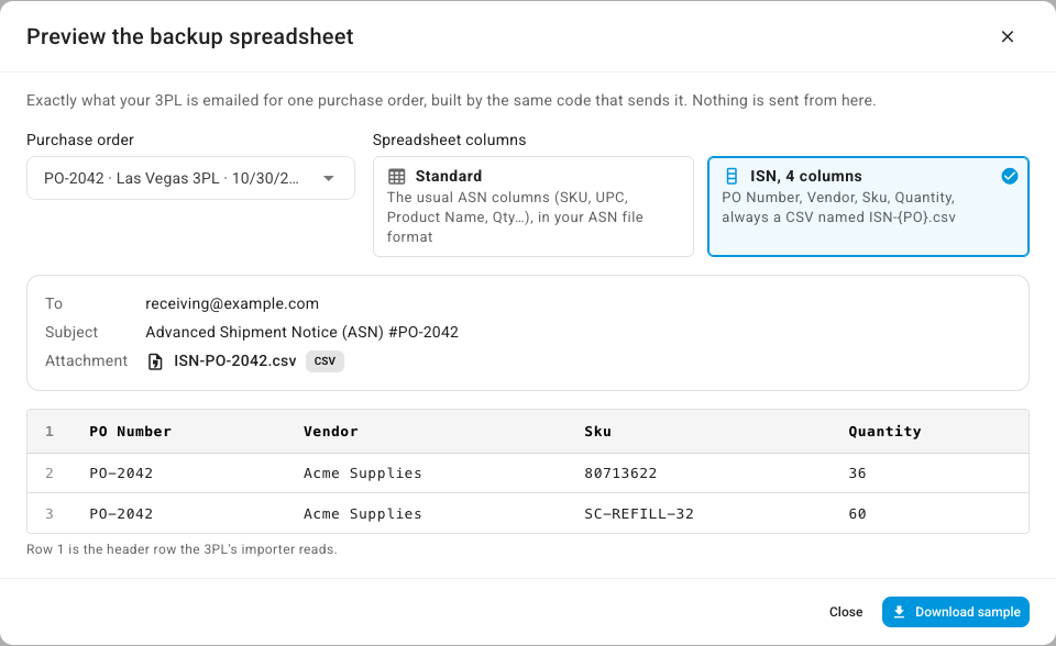 The Preview the backup spreadsheet dialog, showing the To address, subject, ISN attachment, and its four columns
