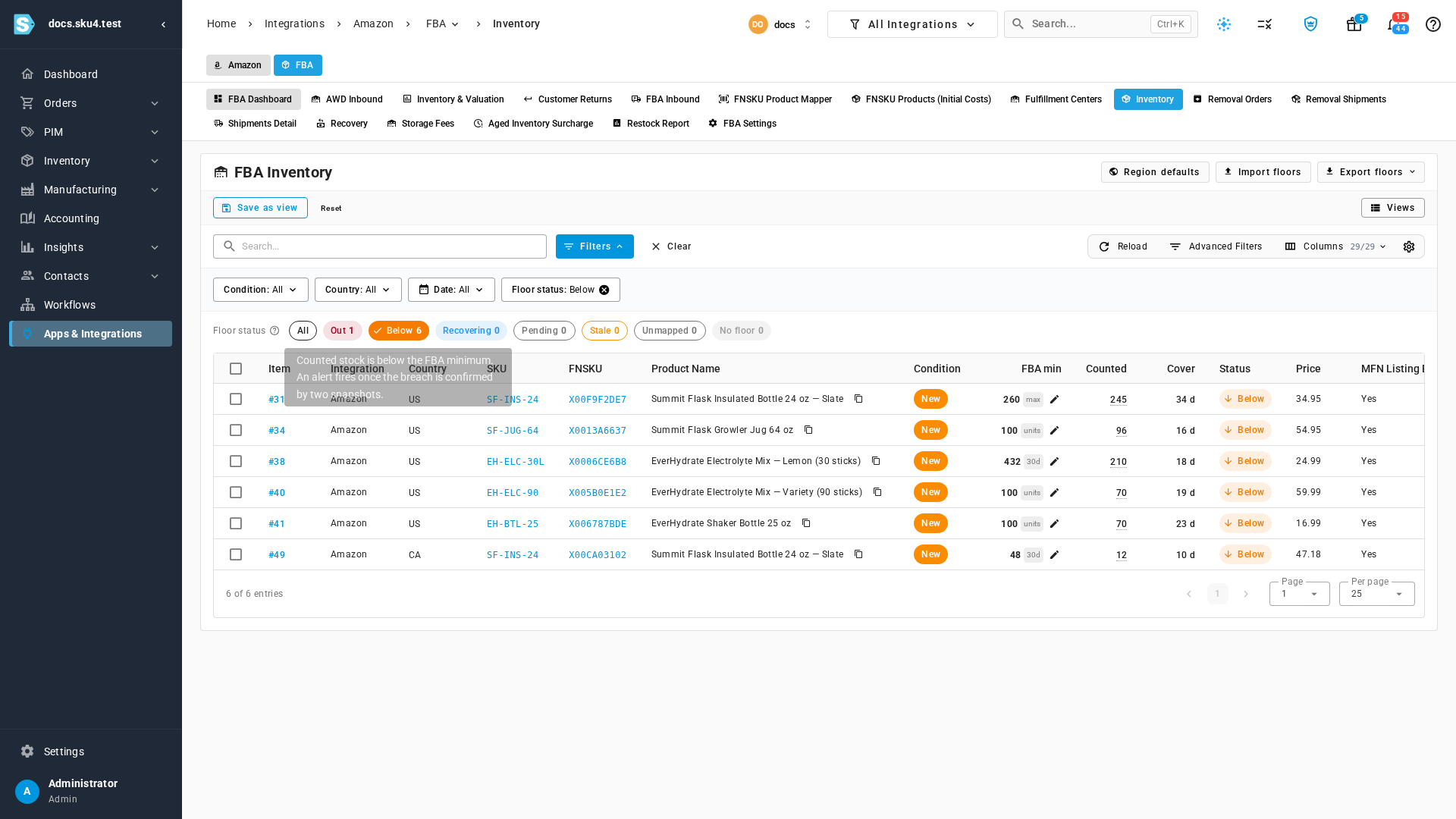 The FBA Inventory page filtered to products below their minimum