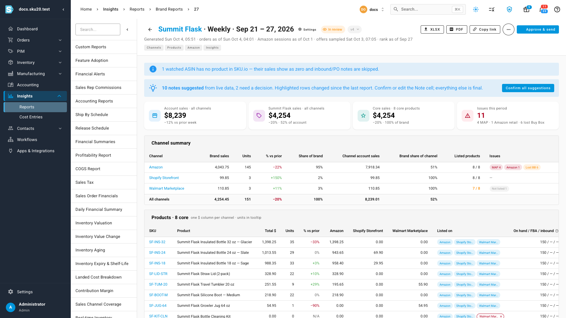A report's header and totals