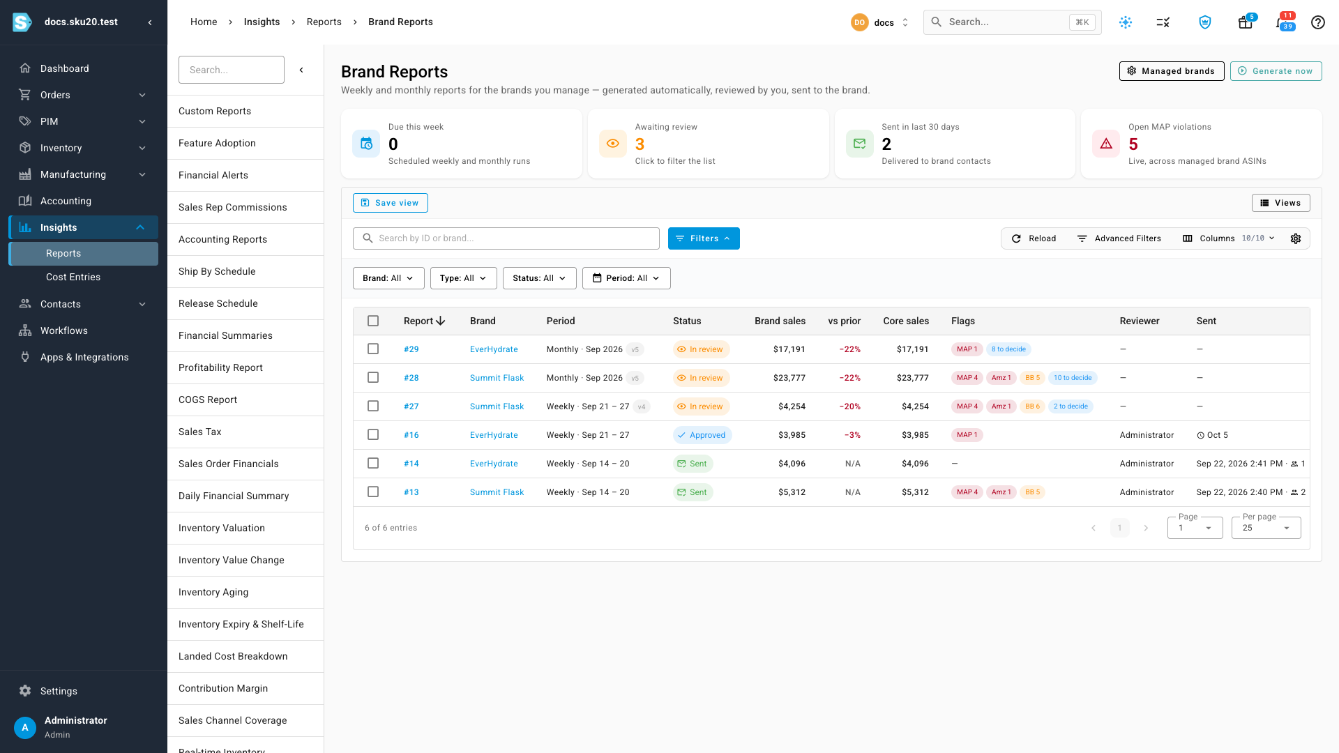 The Brand Reports list