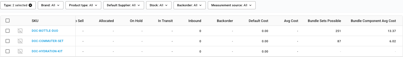 Products filtered to the Bundle and Kit types, with Bundle Sets Possible and Bundle Component Avg Cost filled in for the two bundles and a dash for the kit