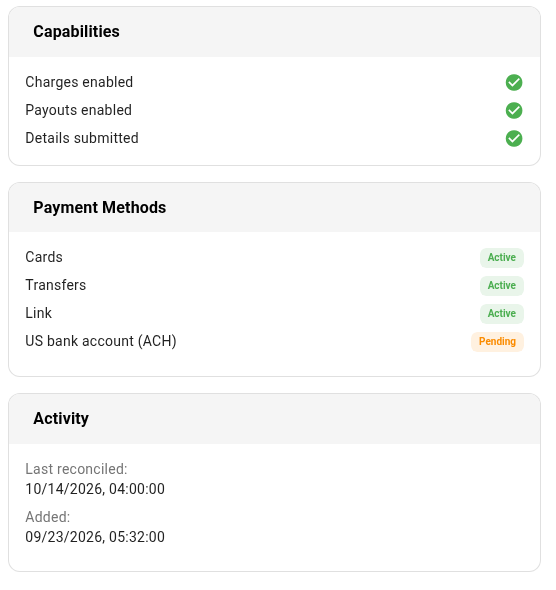 The Capabilities, Payment Methods and Activity cards of a connected account