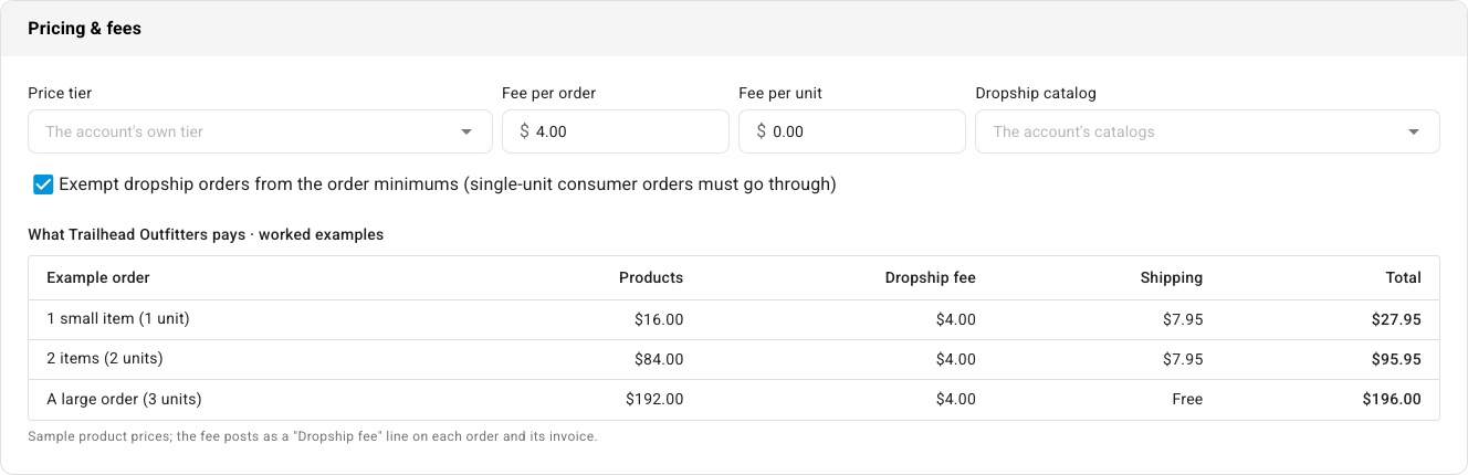 The Pricing & fees card with its worked examples