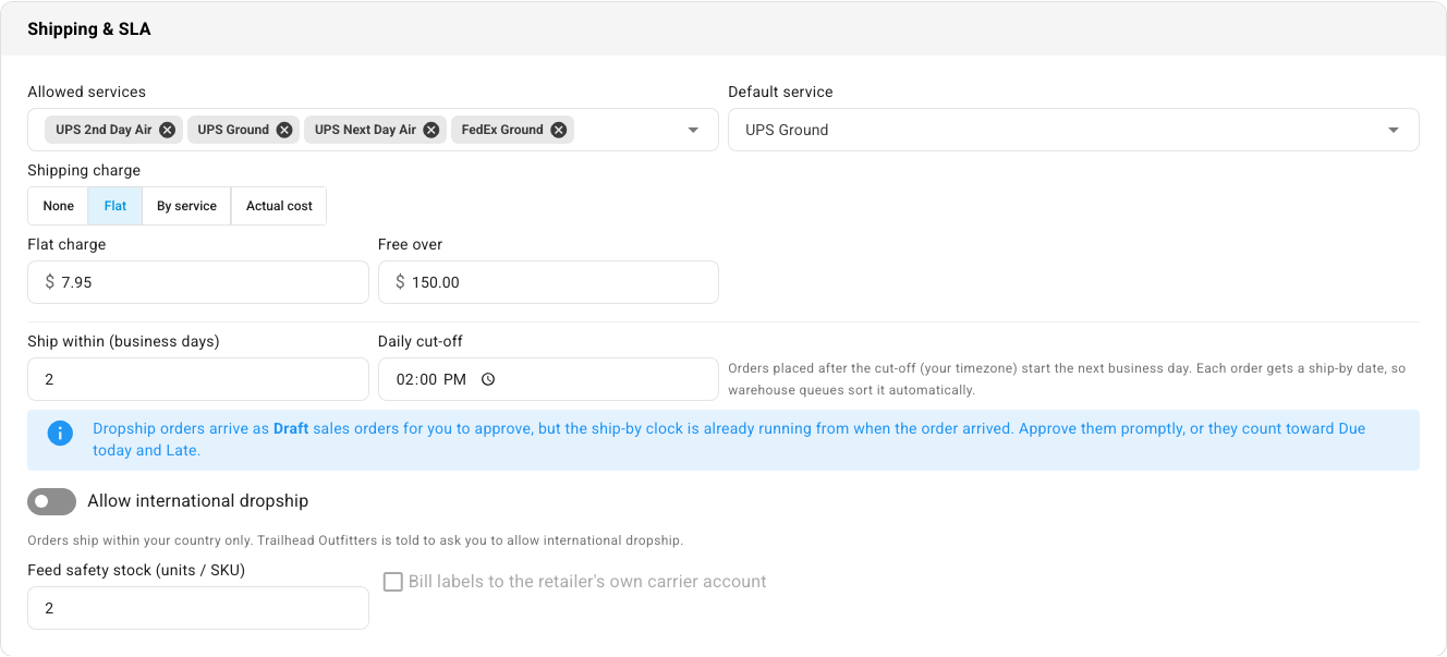 The Shipping & SLA card with flat shipping and a 2-business-day SLA