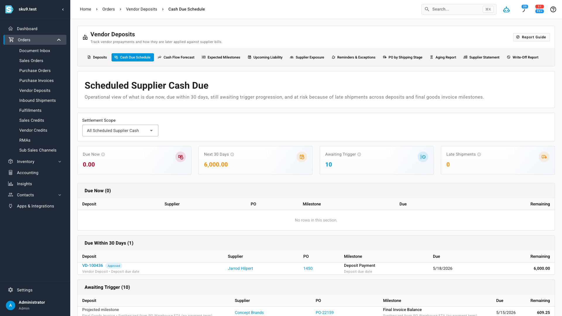 The Cash Due Schedule, grouping supplier obligations into due now, due within 30 days, and awaiting trigger