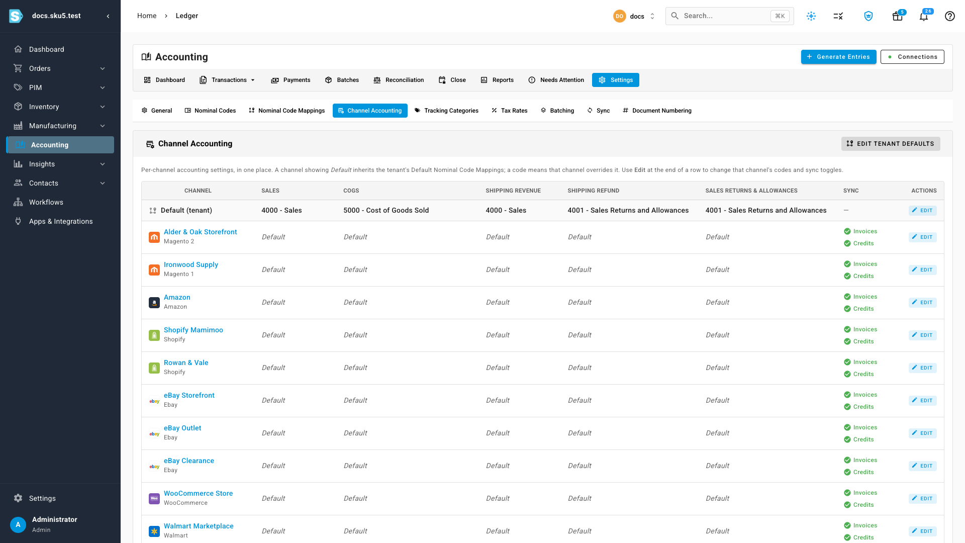 The Channel Accounting matrix with one row per sales channel