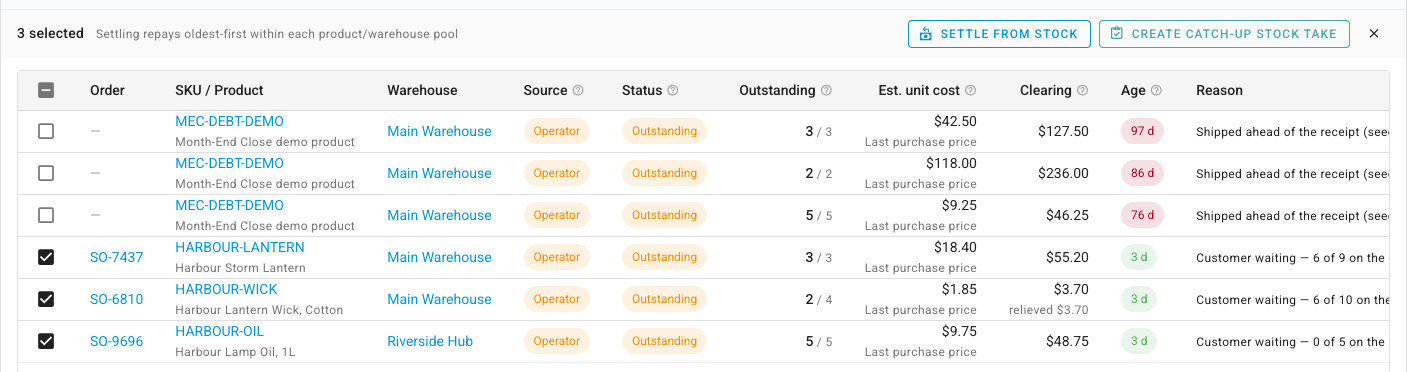Three outstanding claims ticked across two warehouses, with Create Catch-Up Stock Take enabled