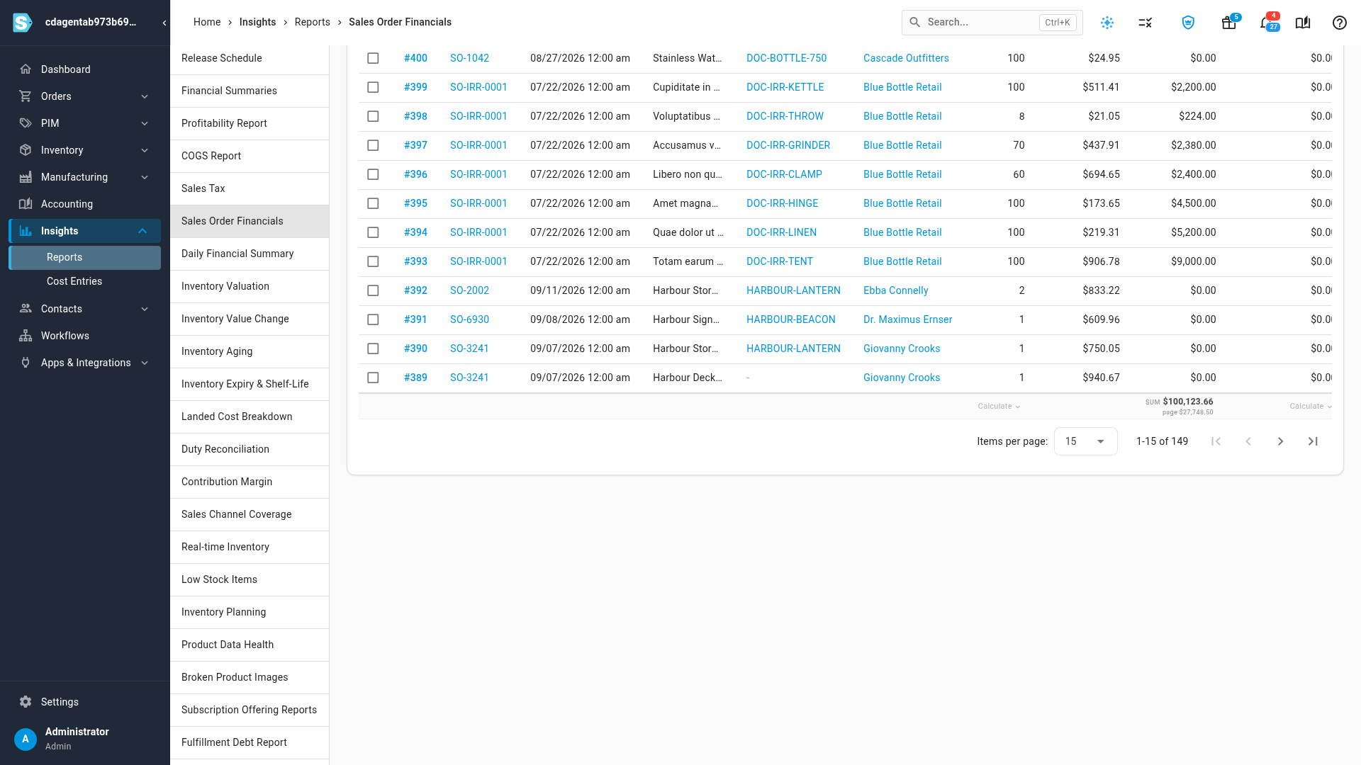 A Sum under the Revenue and Profit columns