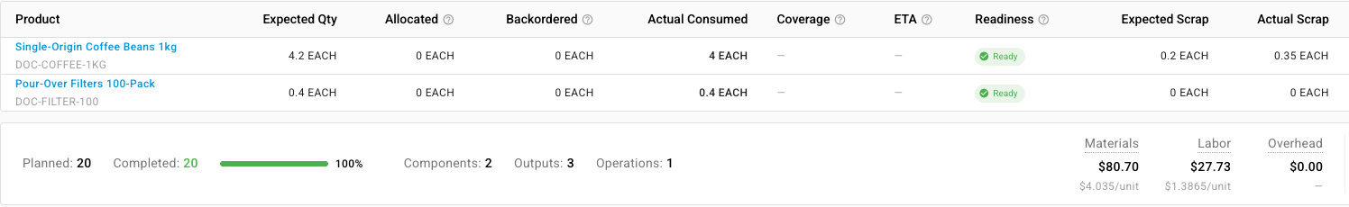 Expected and actual quantities on the Components tab