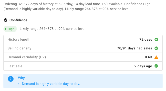 The Confidence section of the calculation details: a High chip, a likely range of 264–378 at a 90% service level, the four signals with their values, and a Why note that demand is highly variable day to day