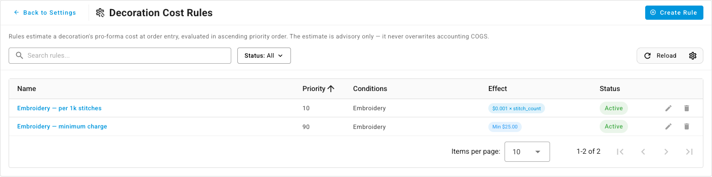 Two embroidery cost rules