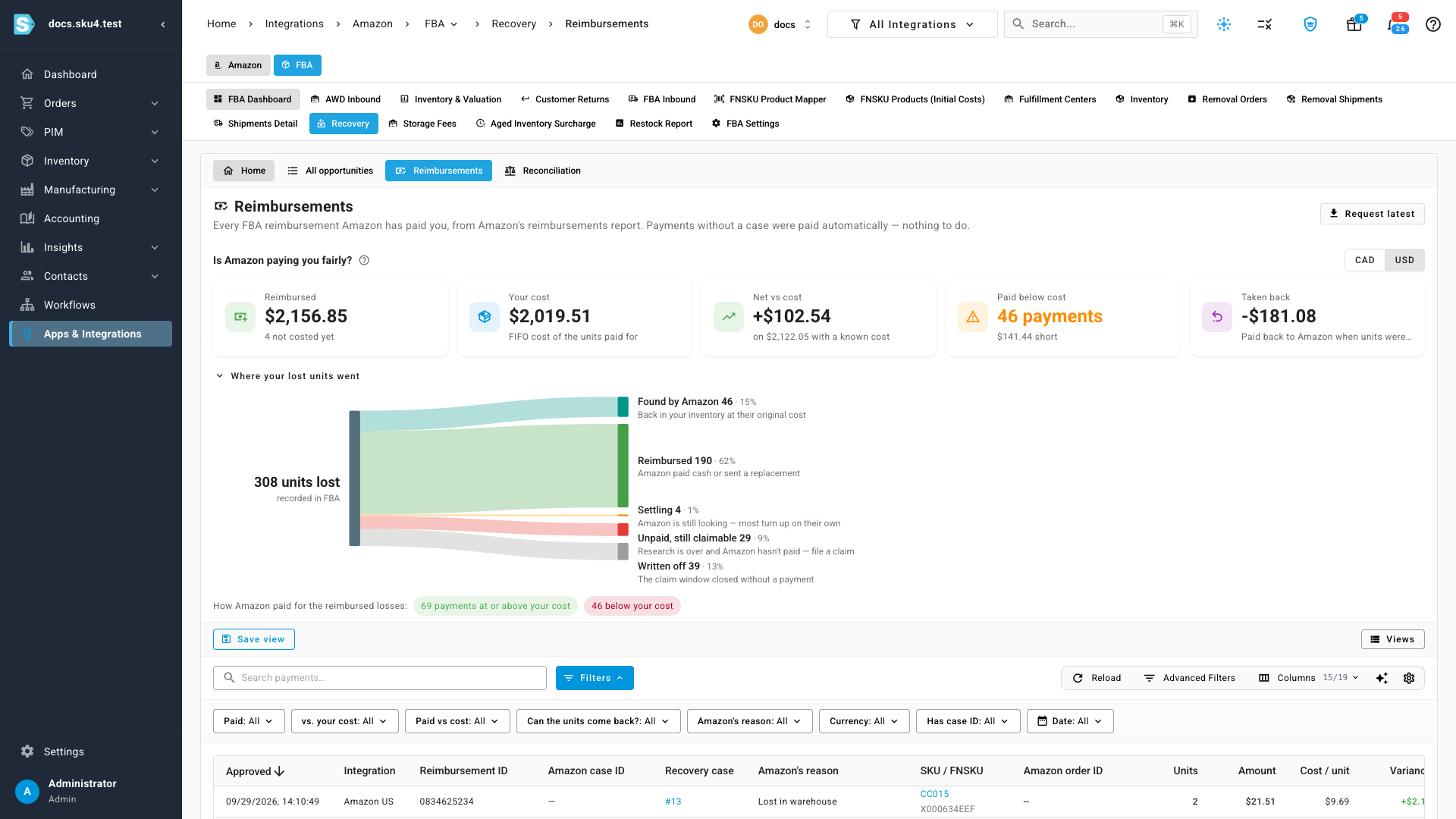 The cost tiles: Reimbursed, Your cost, Net vs cost, Paid below cost and Taken back