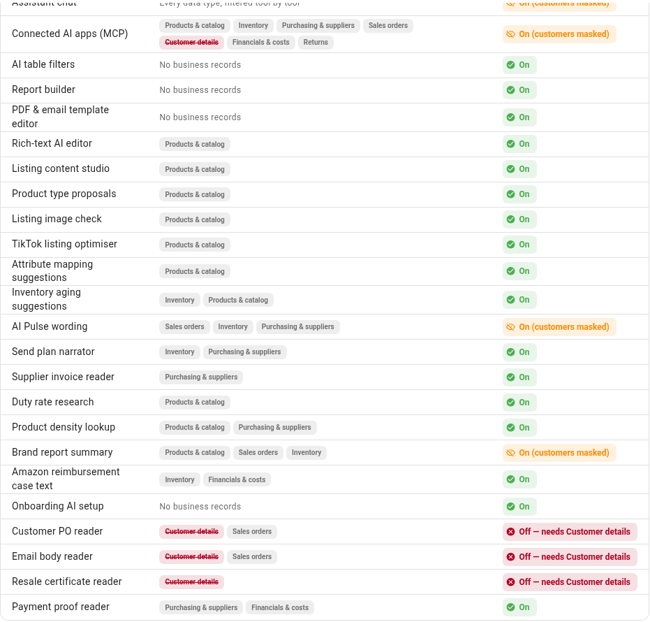 Feature coverage, with the Customer PO reader turned off because it needs customer details