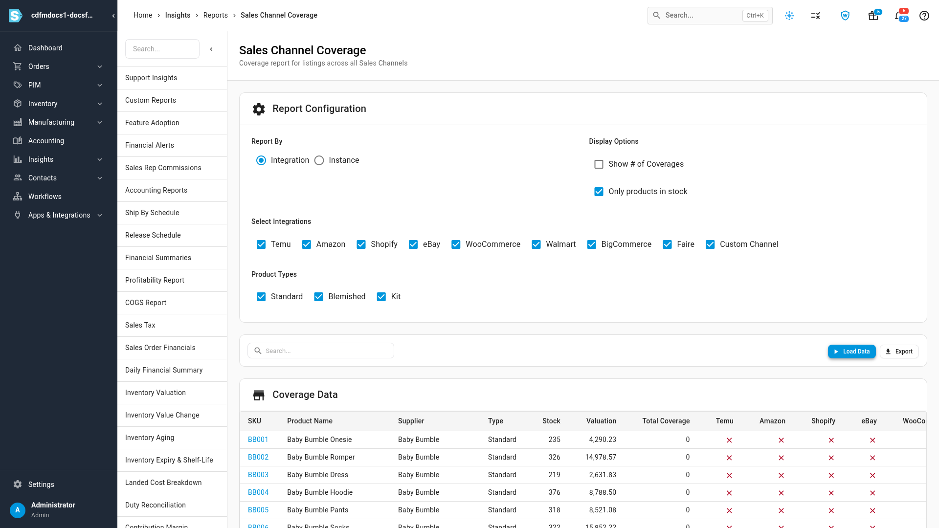 The Sales Channel Coverage report, with each product's stock, valuation and a column per channel