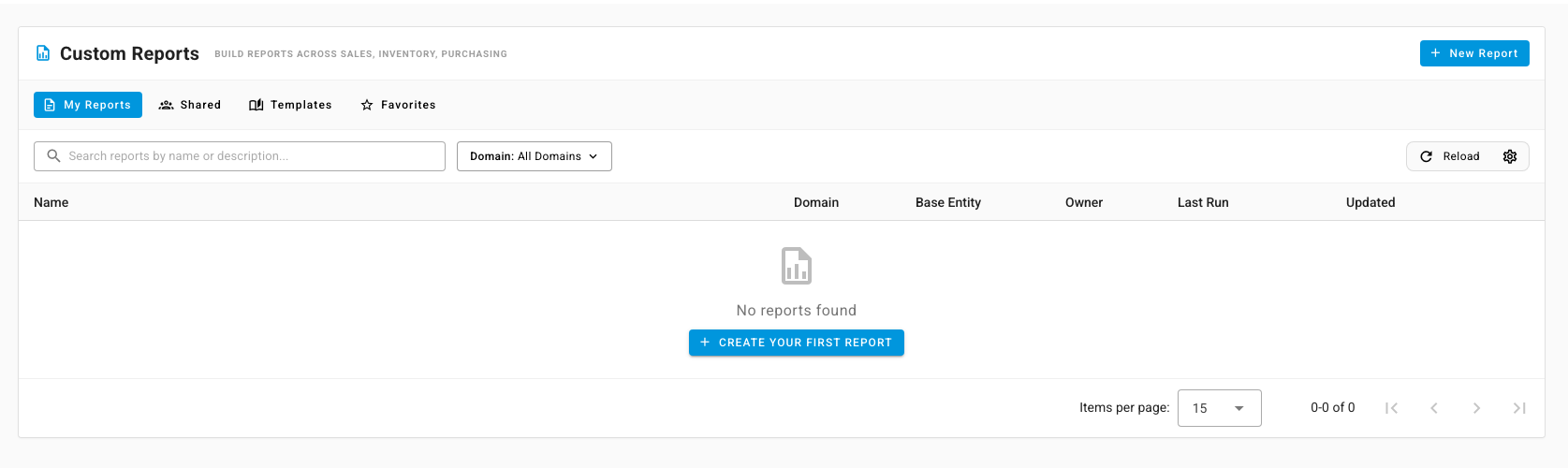 The Custom Reports list with the My Reports, Shared, Templates, and Favorites tabs and the New Report button
