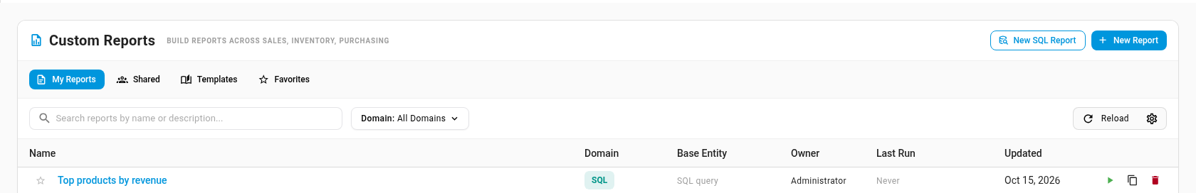 The Custom Reports list with the New SQL Report button and a saved report marked with the SQL badge