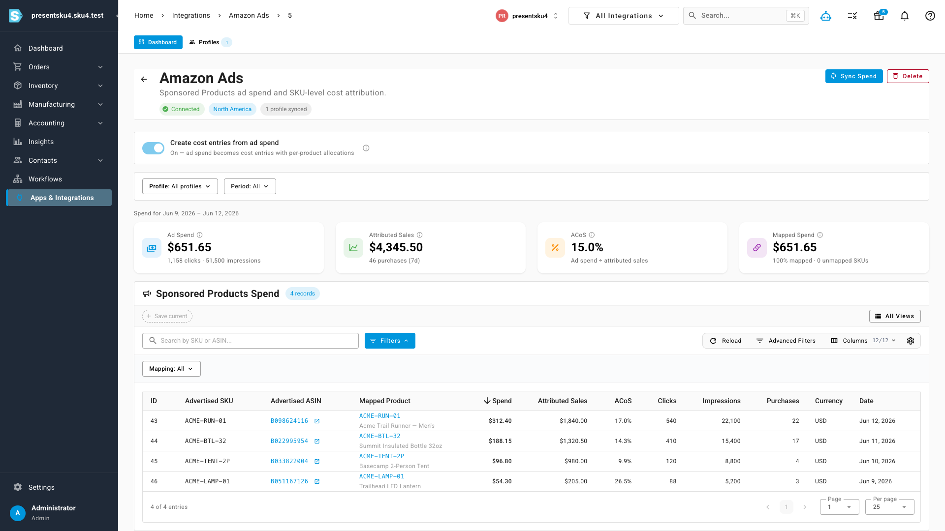 Amazon Ads dashboard showing spend, attributed sales and ACoS summary cards above a spend-by-SKU table