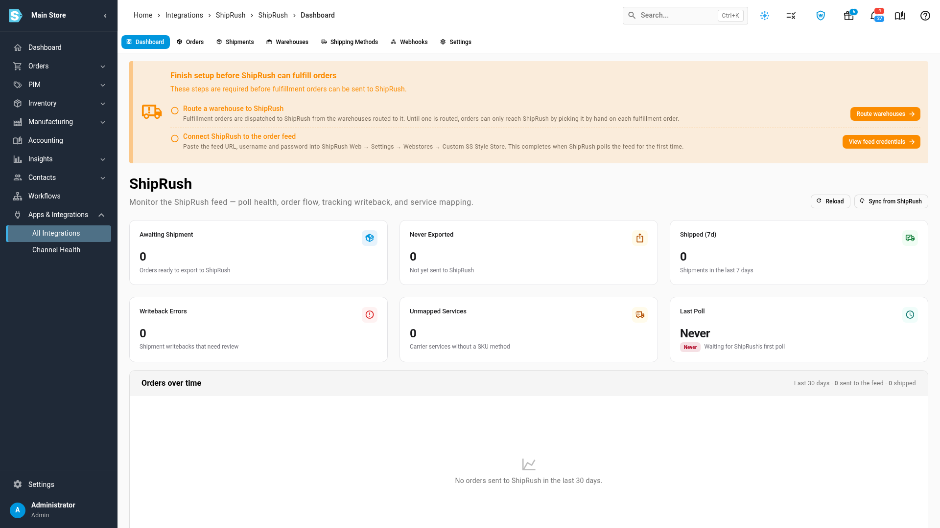The ShipRush dashboard with the setup banner, the KPI cards, and Last Poll showing Never
