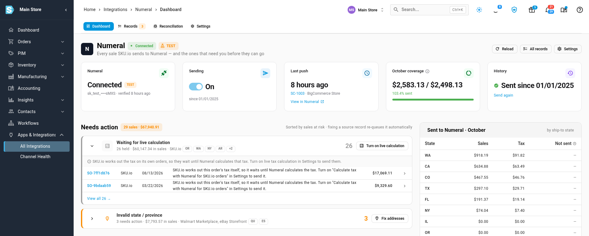 The Numeral dashboard showing the connection, sending status, monthly coverage and held sales grouped by cause