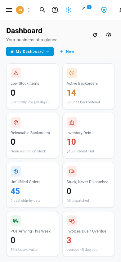 The dashboard on a phone