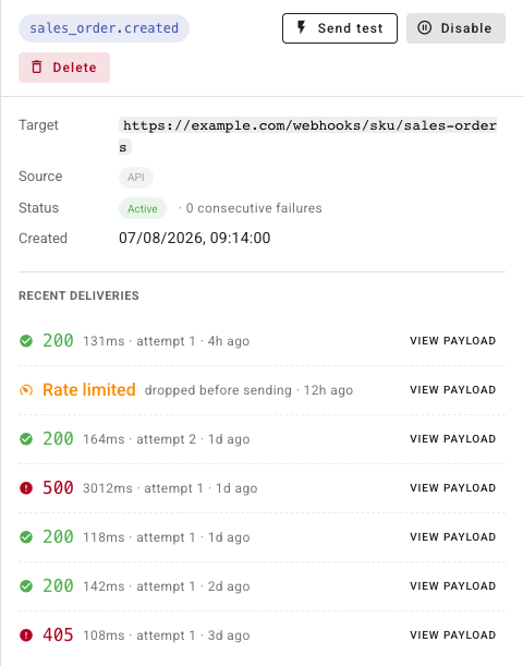 The subscription drawer showing target, source, status, and a list of deliveries with status codes, durations, and attempt numbers
