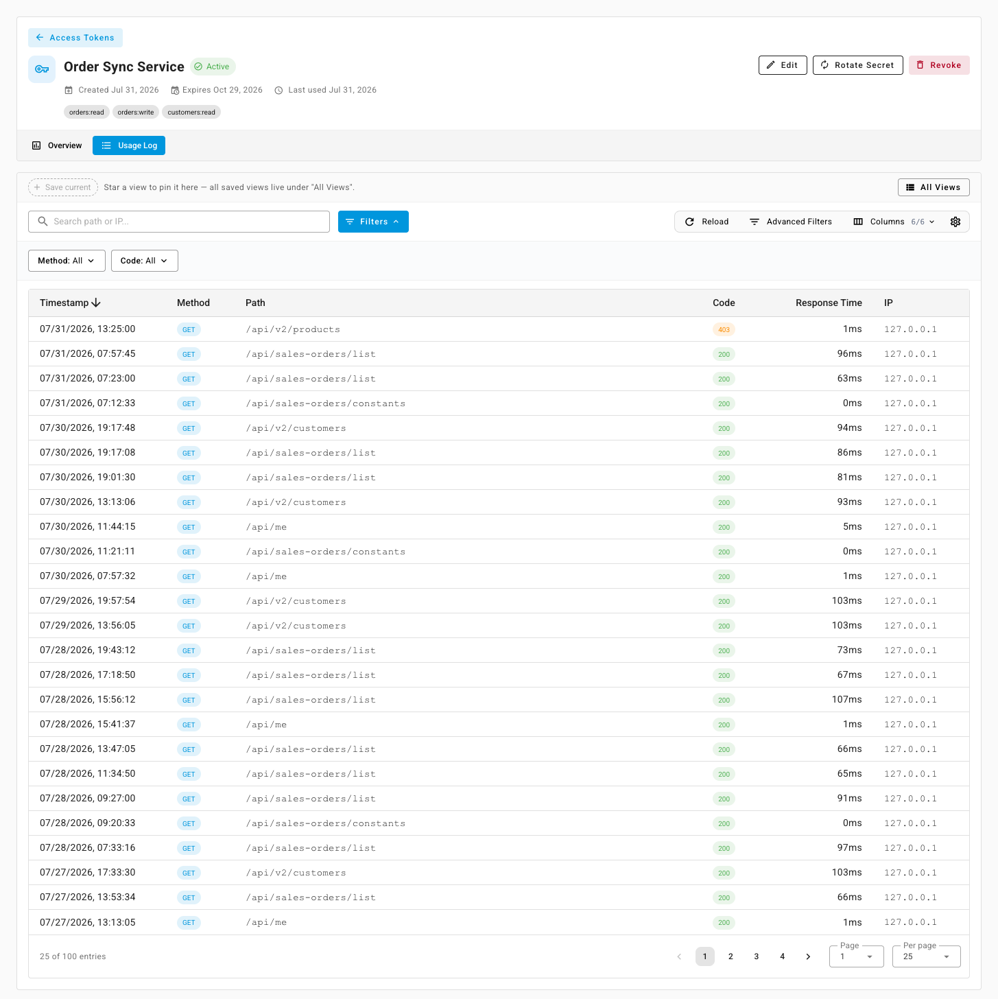 The Usage Log tab listing individual requests with timestamp, method, path, status code, response time, and IP