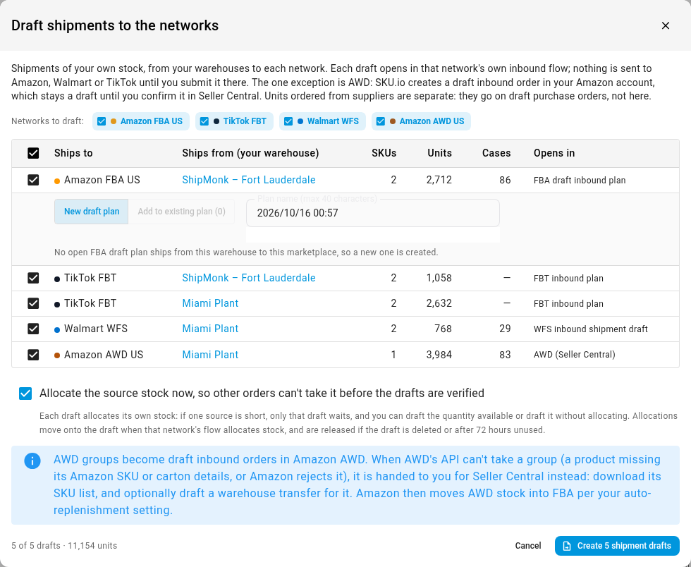 The Draft shipments to the networks dialog with network chips, one row per network and warehouse, FBA plan options, the allocation option, the AWD note, 5 of 5 drafts · 11,154 units and Create 5 shipment drafts