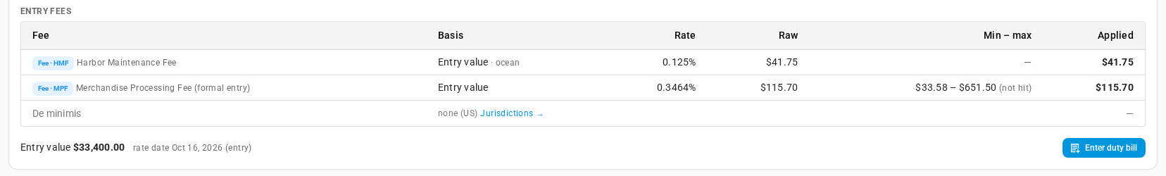 The entry fees table on an inbound shipment