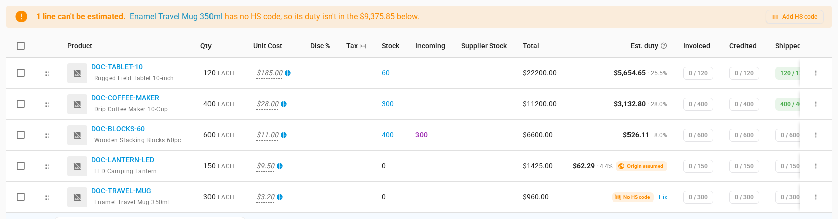 The Est. duty column on a purchase order, with an assumed origin on one line and a missing HS code on another