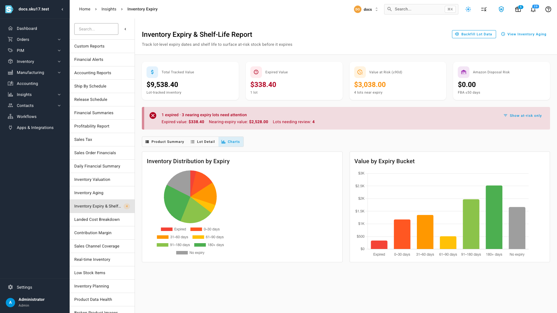 The Charts tab — a distribution pie and a value-by-bucket bar chart across all seven buckets