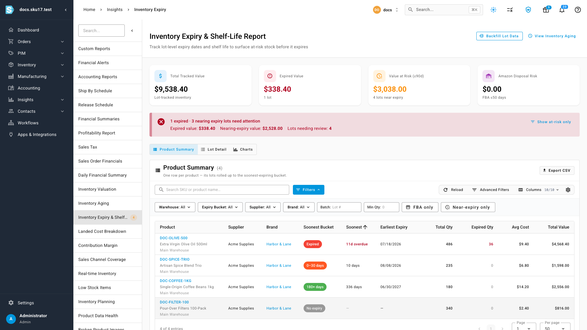 The Inventory Expiry & Shelf-Life report — four stat cards, the at-risk banner, and the Product Summary tab