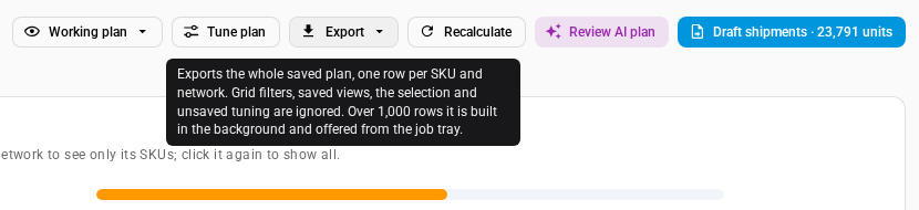 The Export button's tooltip: it exports the whole saved plan, one row per SKU and network, ignoring grid filters, saved views, the selection and unsaved tuning